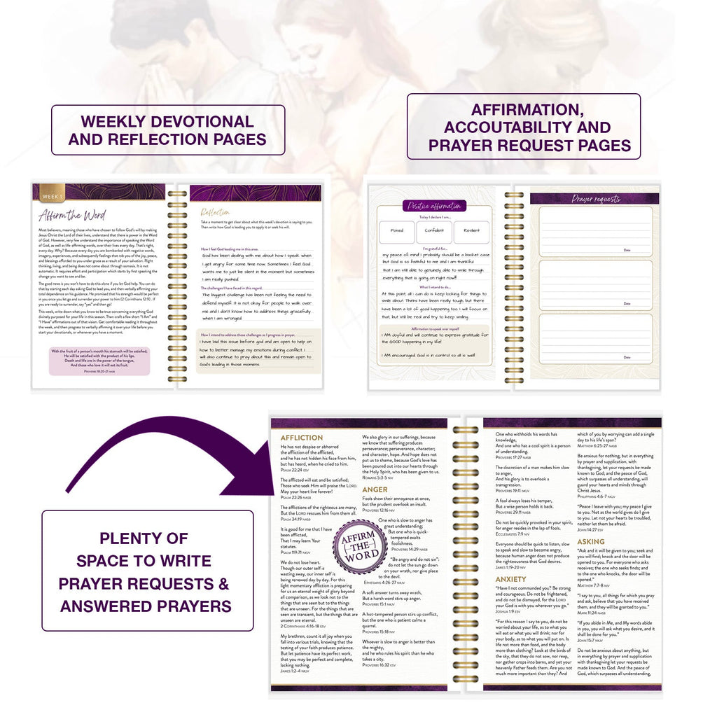 52 week Journal, Notebook & Oil Mega Bundle